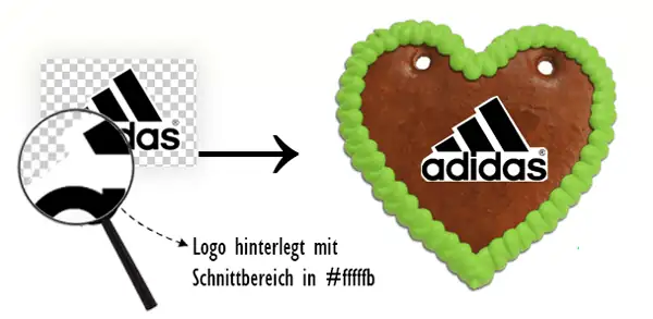 infografik-freiform-logo2
